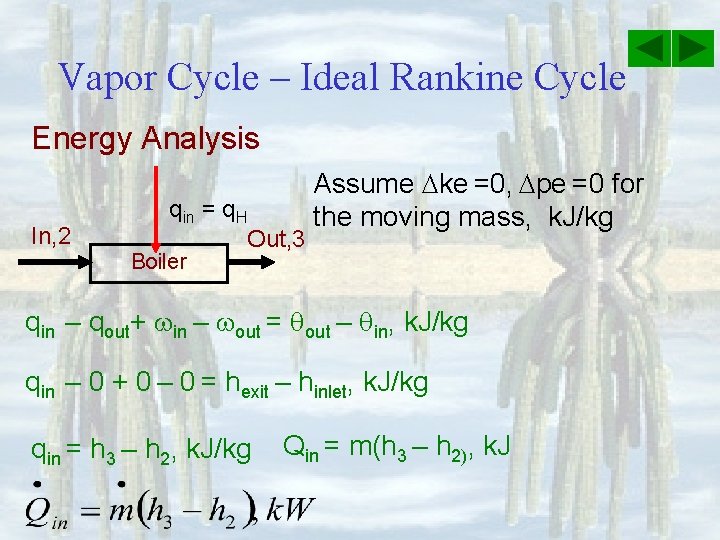 Vapor Cycle – Ideal Rankine Cycle Energy Analysis In, 2 qin = q. H