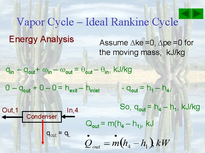 Vapor Cycle – Ideal Rankine Cycle Energy Analysis Assume ke =0, pe =0 for