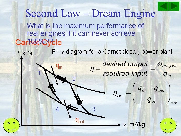 Second Law – Dream Engine What is the maximum performance of real engines if