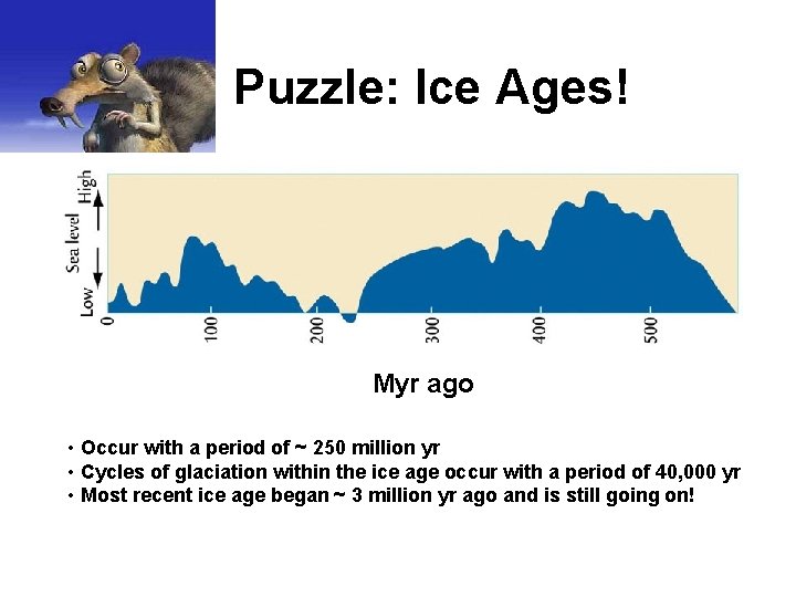 Puzzle: Ice Ages! Myr ago • Occur with a period of ~ 250 million