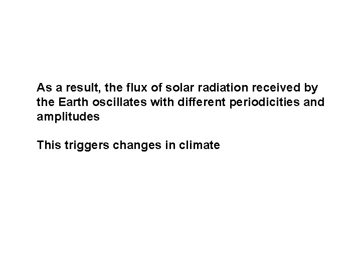 As a result, the flux of solar radiation received by the Earth oscillates with