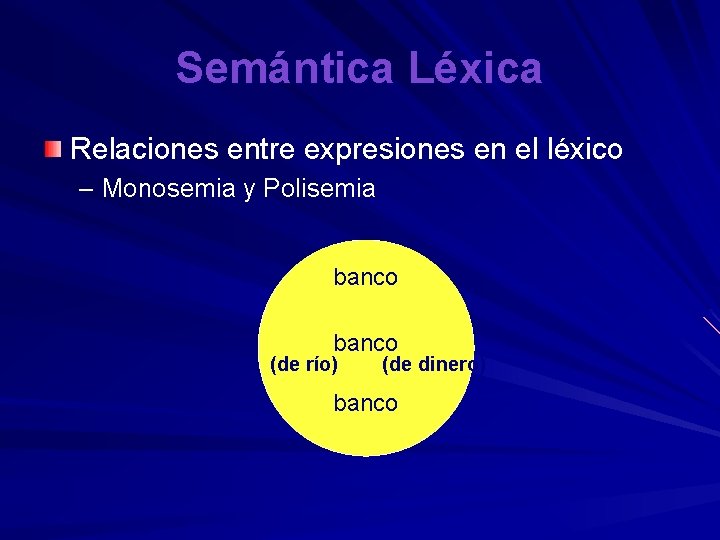 Semántica Léxica Relaciones entre expresiones en el léxico – Monosemia y Polisemia banco (de