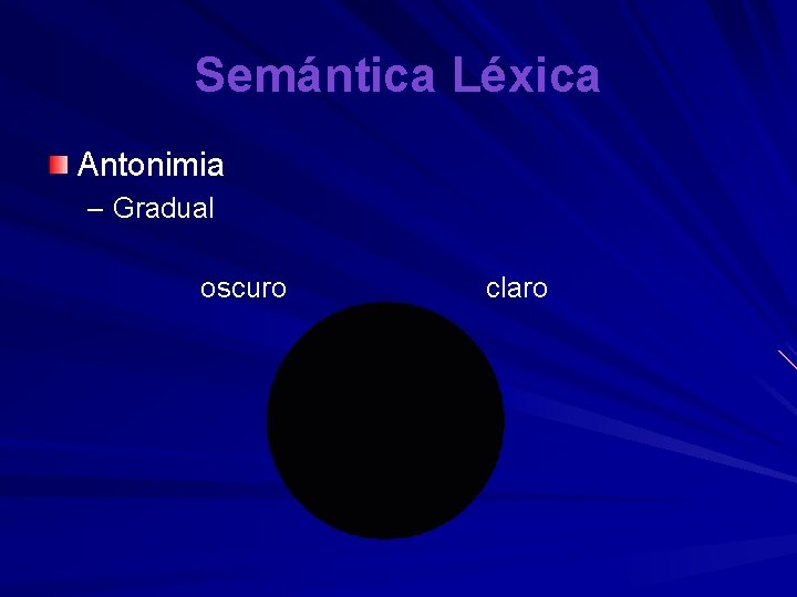 Semántica Léxica Antonimia – Gradual oscuro claro 