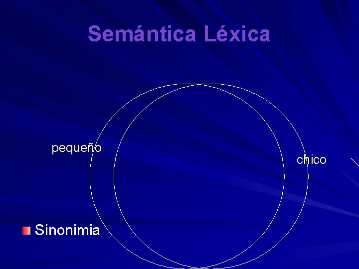 Semántica Léxica pequeño Sinonimia chico 