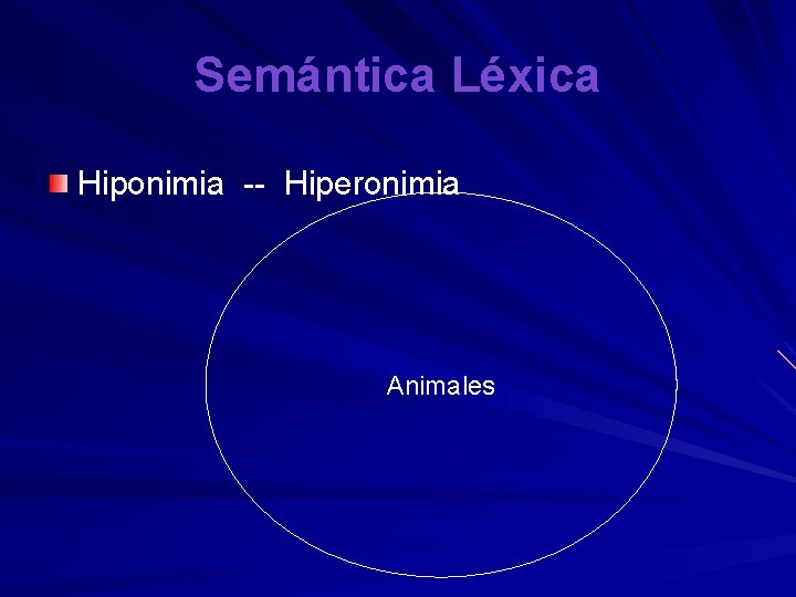 Semántica Léxica Hiponimia -- Hiperonimia Animales 