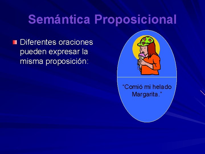 Semántica Proposicional Diferentes oraciones pueden expresar la misma proposición: “Comió mi helado Margarita. ”