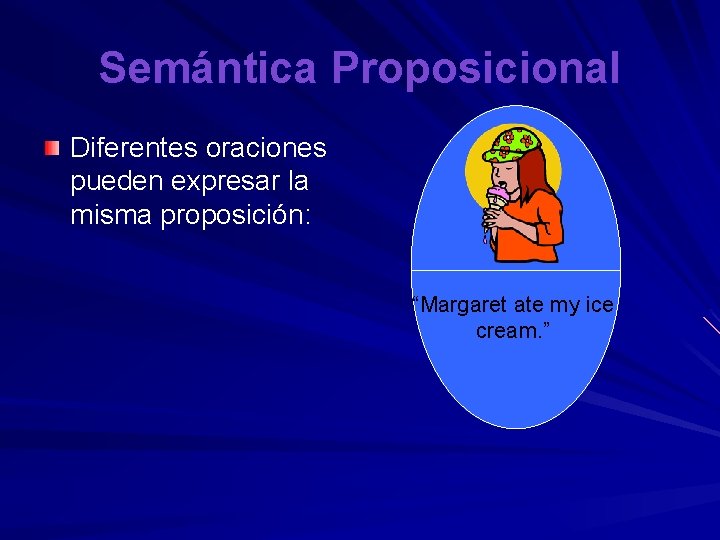 Semántica Proposicional Diferentes oraciones pueden expresar la misma proposición: “Margaret ate my ice cream.