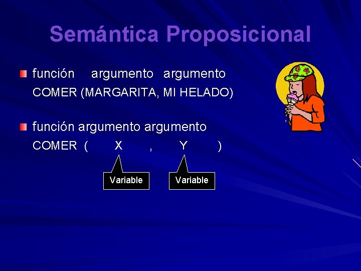 Semántica Proposicional función argumento COMER (MARGARITA, MI HELADO) función argumento COMER ( X Variable