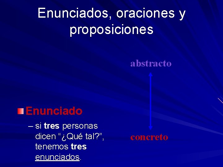 Enunciados, oraciones y proposiciones abstracto Enunciado – si tres personas dicen “¿Qué tal? ”,