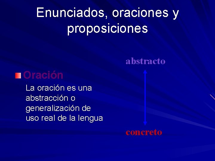 Enunciados, oraciones y proposiciones abstracto Oración La oración es una abstracción o generalización de