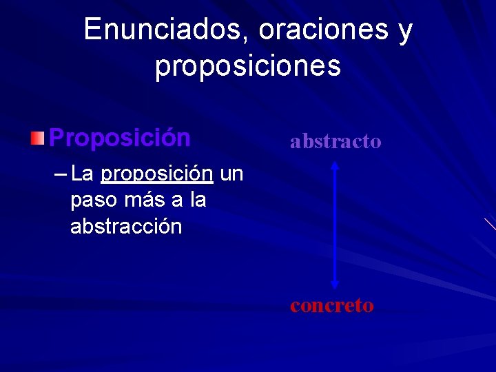 Enunciados, oraciones y proposiciones Proposición abstracto – La proposición un paso más a la