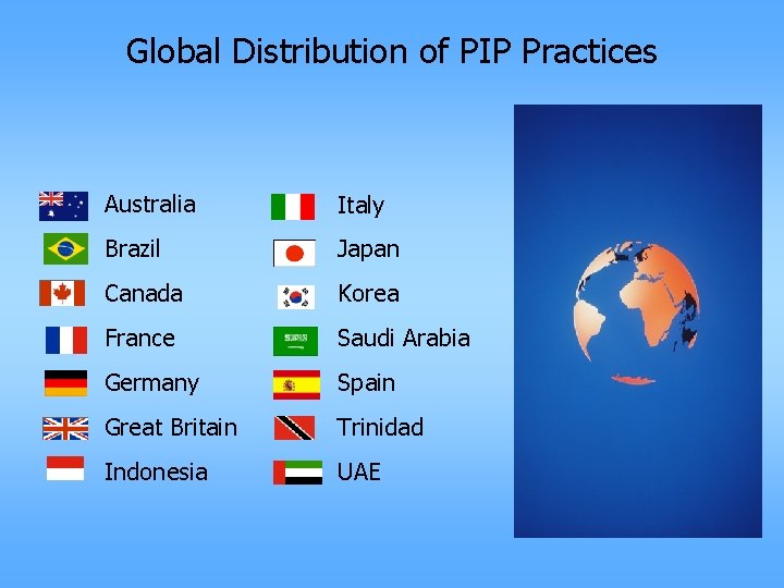 Global Distribution of PIP Practices Australia Italy Brazil Japan Canada Korea France Saudi Arabia