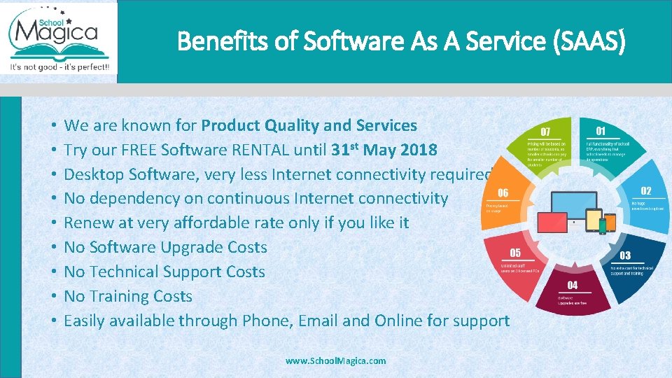 Benefits of Software As A Service (SAAS) • • • We are known for