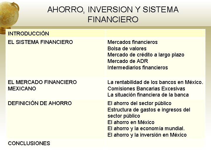 AHORRO, INVERSION Y SISTEMA FINANCIERO INTRODUCCIÓN EL SISTEMA FINANCIERO Mercados financieros Bolsa de valores