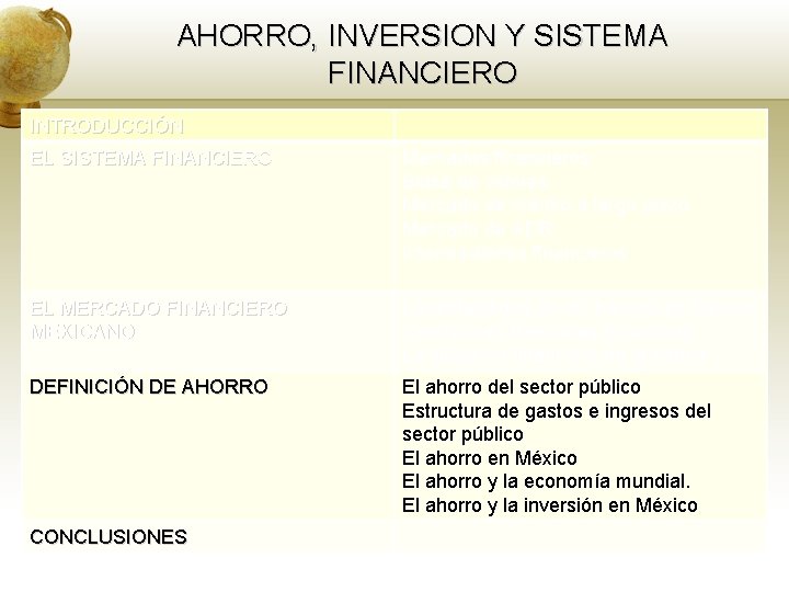 AHORRO, INVERSION Y SISTEMA FINANCIERO INTRODUCCIÓN EL SISTEMA FINANCIERO Mercados financieros Bolsa de valores