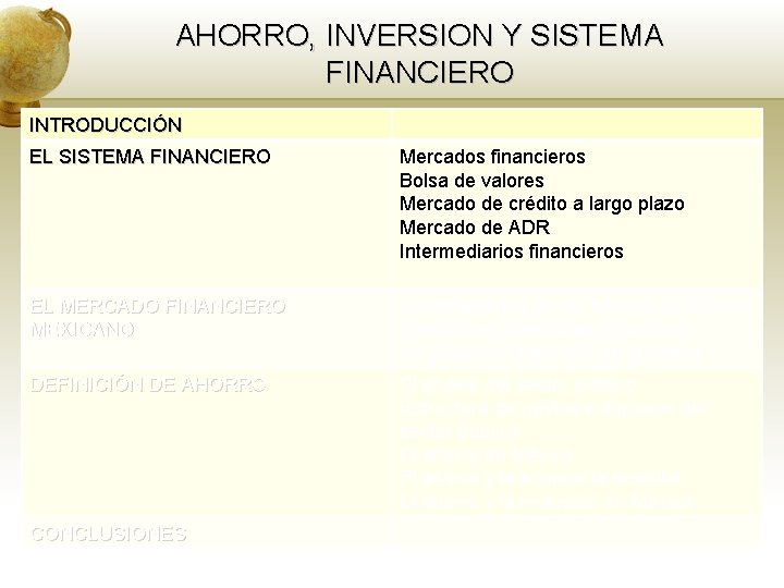 AHORRO, INVERSION Y SISTEMA FINANCIERO INTRODUCCIÓN EL SISTEMA FINANCIERO Mercados financieros Bolsa de valores