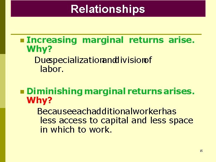 Relationships n Increasing marginal returns arise. Why? Duespecializationanddivisionof labor. n Diminishing marginal returns arises.