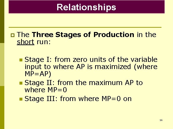 Relationships p The Three Stages of Production in the short run: Stage I: from