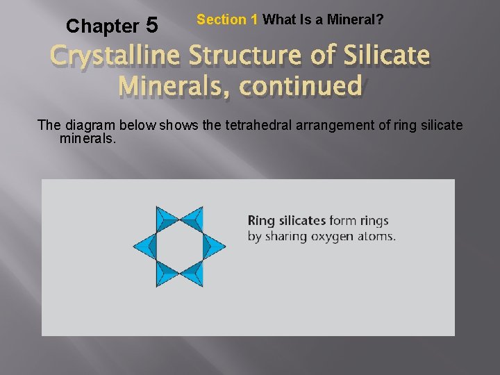 Chapter 5 Section 1 What Is a Mineral? Crystalline Structure of Silicate Minerals, continued