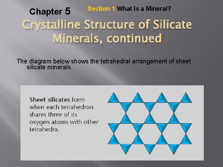 Chapter 5 Section 1 What Is a Mineral? Crystalline Structure of Silicate Minerals, continued