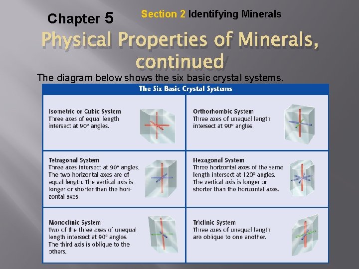 Chapter 5 Section 2 Identifying Minerals Physical Properties of Minerals, continued The diagram below