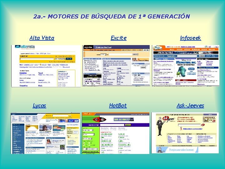 2 a. - MOTORES DE BÚSQUEDA DE 1ª GENERACIÓN Alta Vista Lycos Excite Infoseek