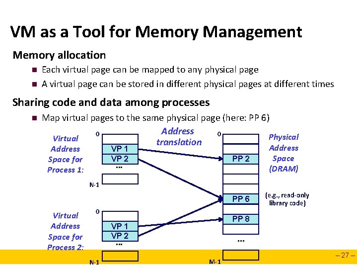 VM as a Tool for Memory Management Memory allocation n n Each virtual page