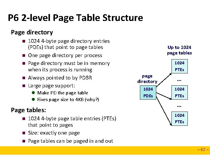 P 6 2 -level Page Table Structure Page directory n n n 1024 4