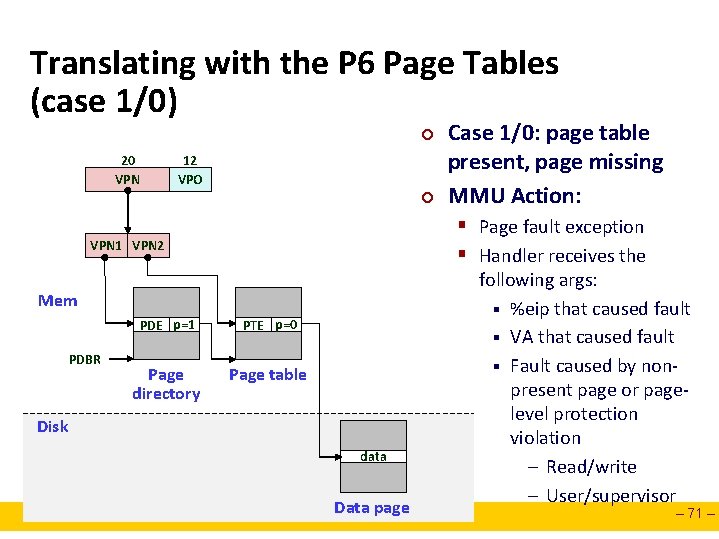 Translating with the P 6 Page Tables (case 1/0) ¢ 20 VPN 12 VPO