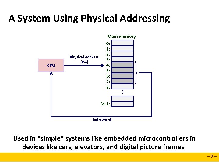 A System Using Physical Addressing CPU Physical address (PA) . . . Main memory