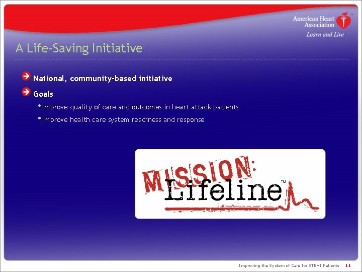 A Life-Saving Initiative National, community-based initiative Goals • Improve quality of care and outcomes A Life-Saving Initiative National, community-based initiative Goals • Improve quality of care and outcomes