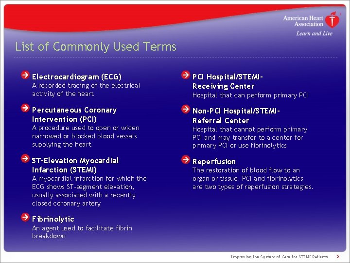 List of Commonly Used Terms Electrocardiogram (ECG) A recorded tracing of the electrical activity List of Commonly Used Terms Electrocardiogram (ECG) A recorded tracing of the electrical activity