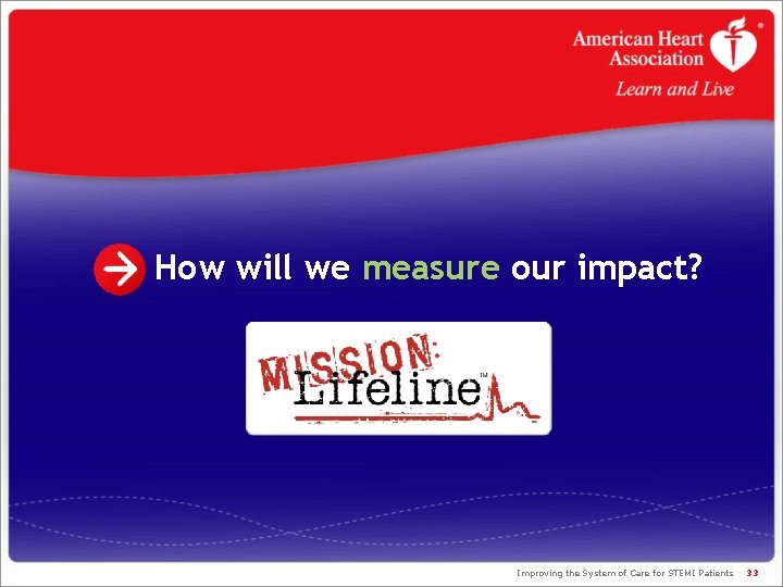 How will we measure our impact? Improving the System of Care for STEMI Patients How will we measure our impact? Improving the System of Care for STEMI Patients