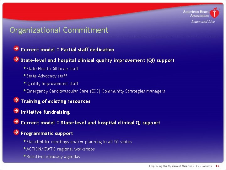 Organizational Commitment Current model = Partial staff dedication State-level and hospital clinical quality improvement Organizational Commitment Current model = Partial staff dedication State-level and hospital clinical quality improvement