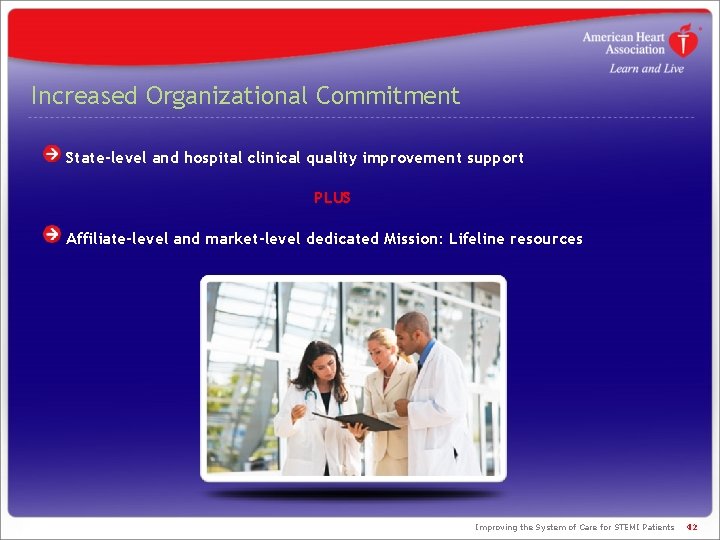 Increased Organizational Commitment State-level and hospital clinical quality improvement support PLUS Affiliate-level and market-level Increased Organizational Commitment State-level and hospital clinical quality improvement support PLUS Affiliate-level and market-level