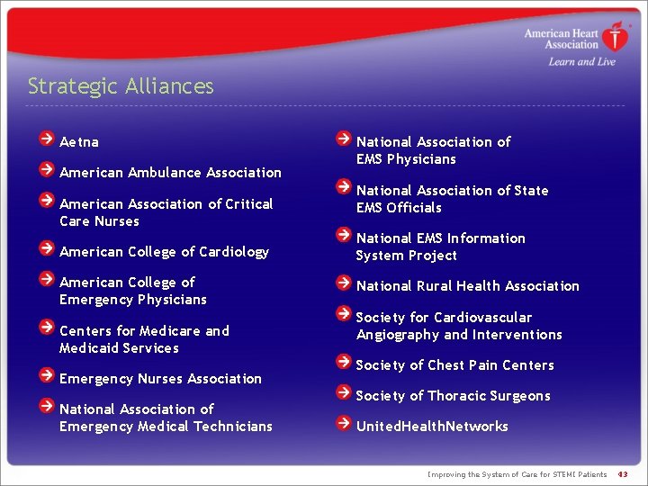 Strategic Alliances Aetna American Ambulance Association American Association of Critical Care Nurses National Association Strategic Alliances Aetna American Ambulance Association American Association of Critical Care Nurses National Association