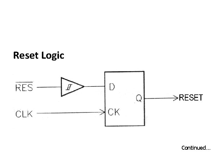 Reset Logic Continued… 