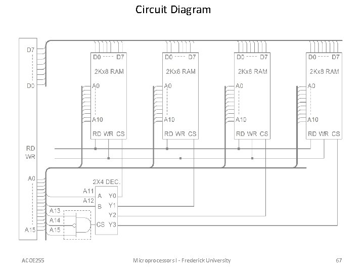 Circuit Diagram ACOE 255 Microprocessors I - Frederick University 67 