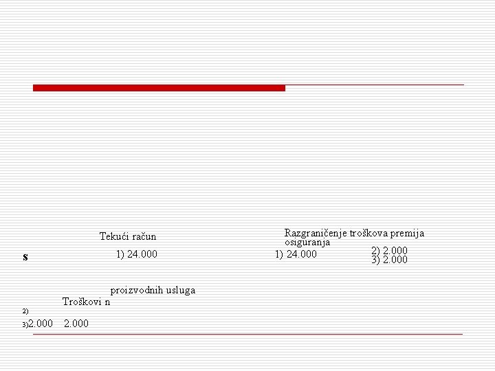 Tekući račun 1) 24. 000 s Troškovi n 2) 3) 2. 000 proizvodnih usluga
