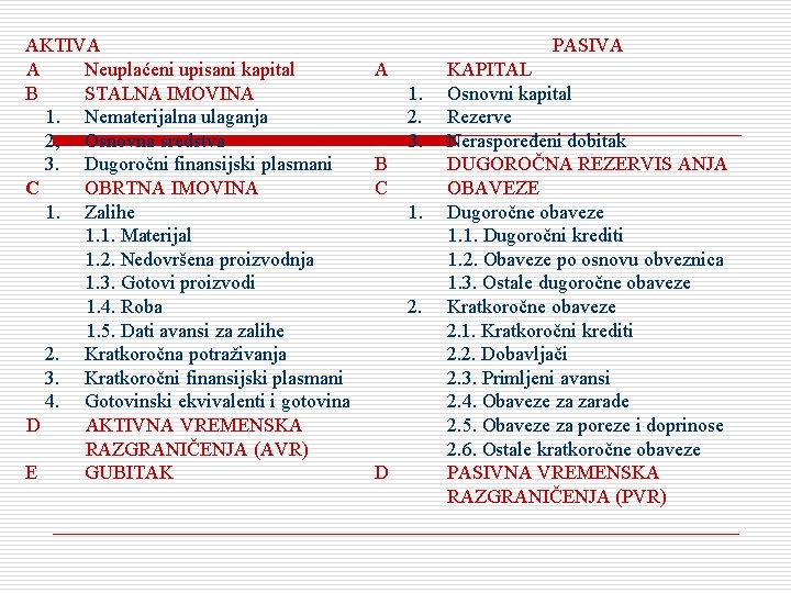 AKTIVA A Neuplaćeni upisani kapital B STALNA IMOVINA 1. Nematerijalna ulaganja 2, Osnovna sredstva