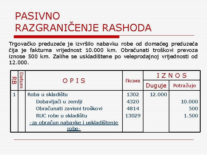 PASIVNO RAZGRANIČENJE RASHODA Trgovačko preduzeće je izvršilo nabavku robe od domaćeg preduzeća čija je