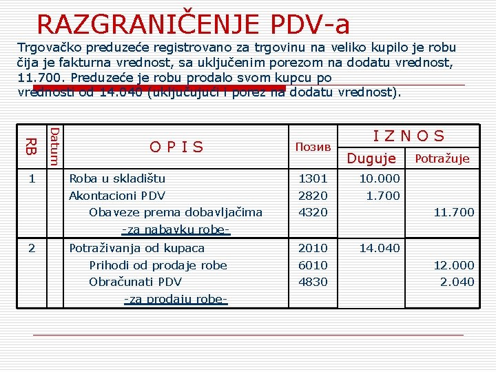 RAZGRANIČENJE PDV-а Trgovačko preduzeće registrovano za trgovinu na veliko kupilo je robu čija je