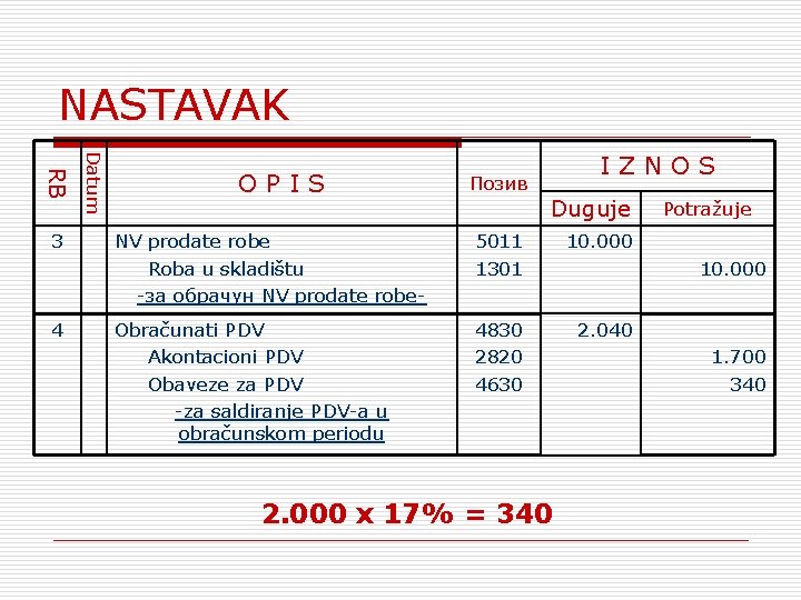 NASTAVAK 4 Datum RB 3 О P I S I Z N О S