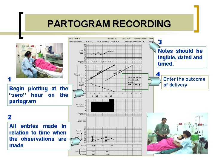 PARTOGRAM RECORDING 3 Notes should be legible, dated and timed. 1 Begin plotting at