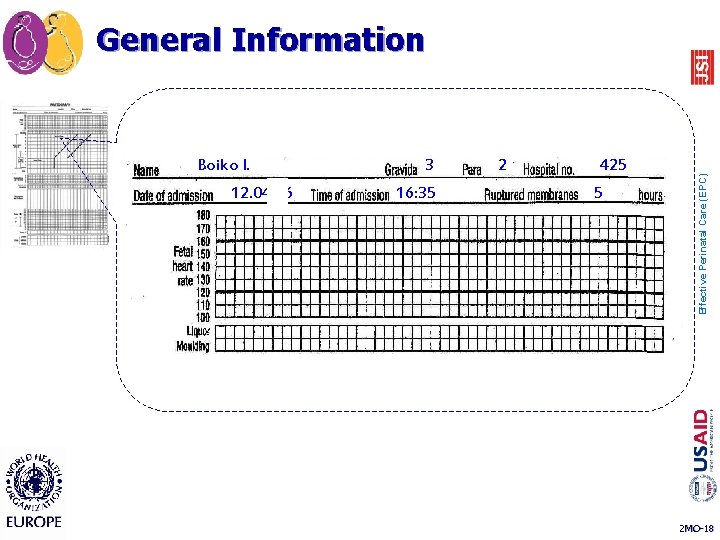 Boiko I. 12. 04. 06 3 16: 35 2 425 5 Effective Perinatal Care