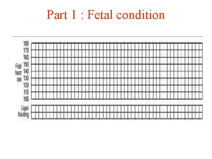 Part 1 : Fetal condition 