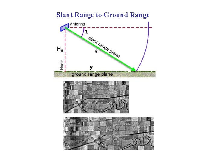 Slant Range to Ground Range 