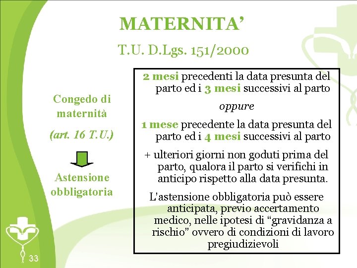 MATERNITA’ T. U. D. Lgs. 151/2000 Congedo di maternità (art. 16 T. U. )