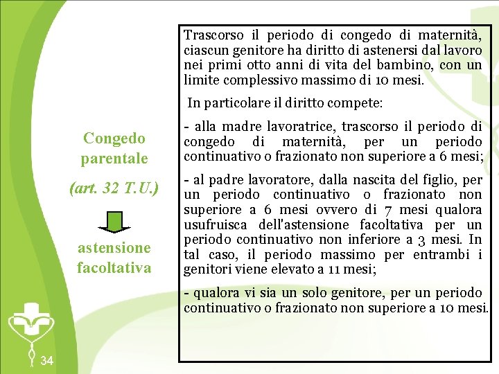 Trascorso il periodo di congedo di maternità, ciascun genitore ha diritto di astenersi dal