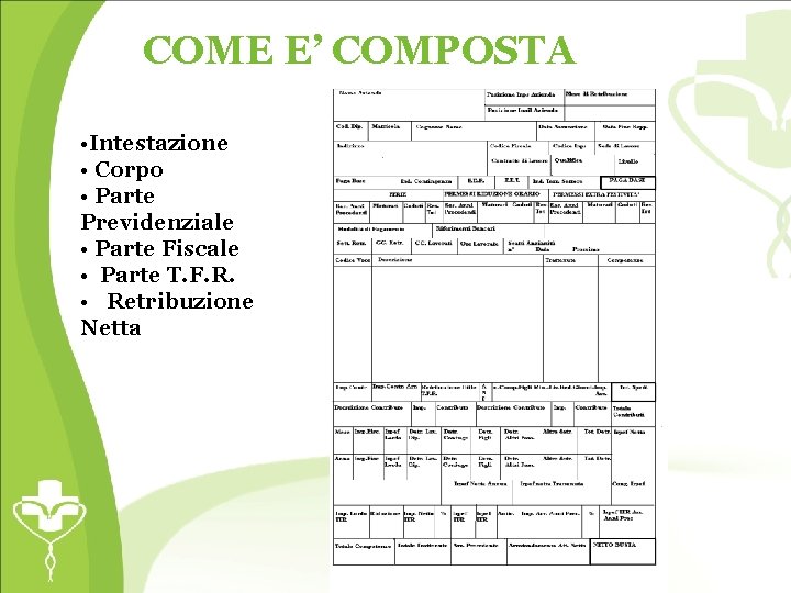 COME E’ COMPOSTA • Intestazione • Corpo • Parte Previdenziale • Parte Fiscale •